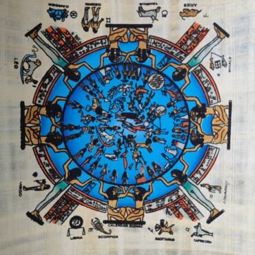 Ancient Egyptian Zodiac Calendar Art on Authentic Papyrus